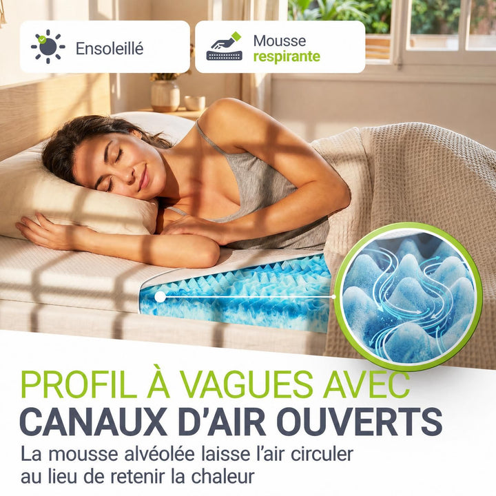 Surmatelas à mémoire de forme