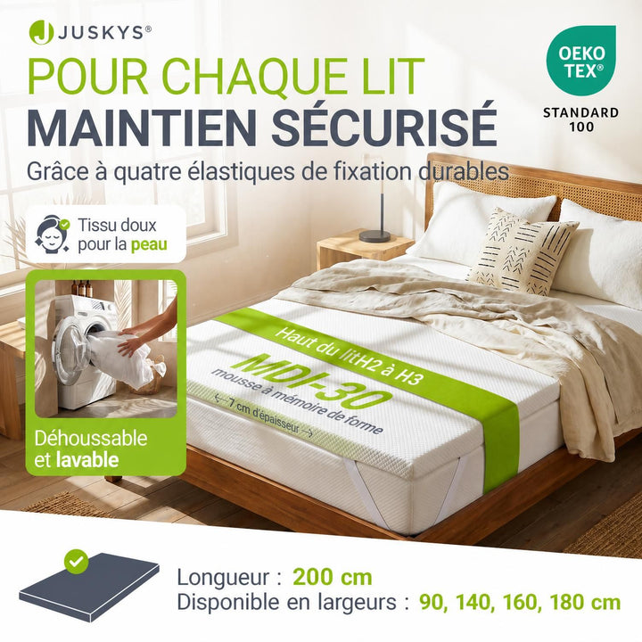Surmatelas à mémoire de forme