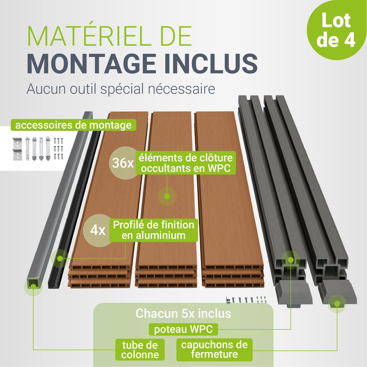 Clôture en WPC composée d'éléments et de poteaux
