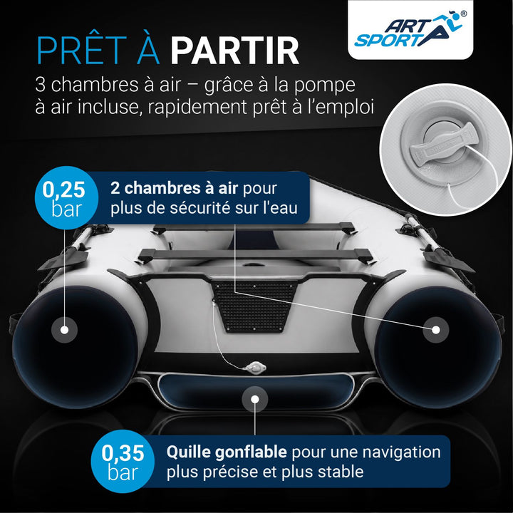 Bateau pneumatique 3,80 m