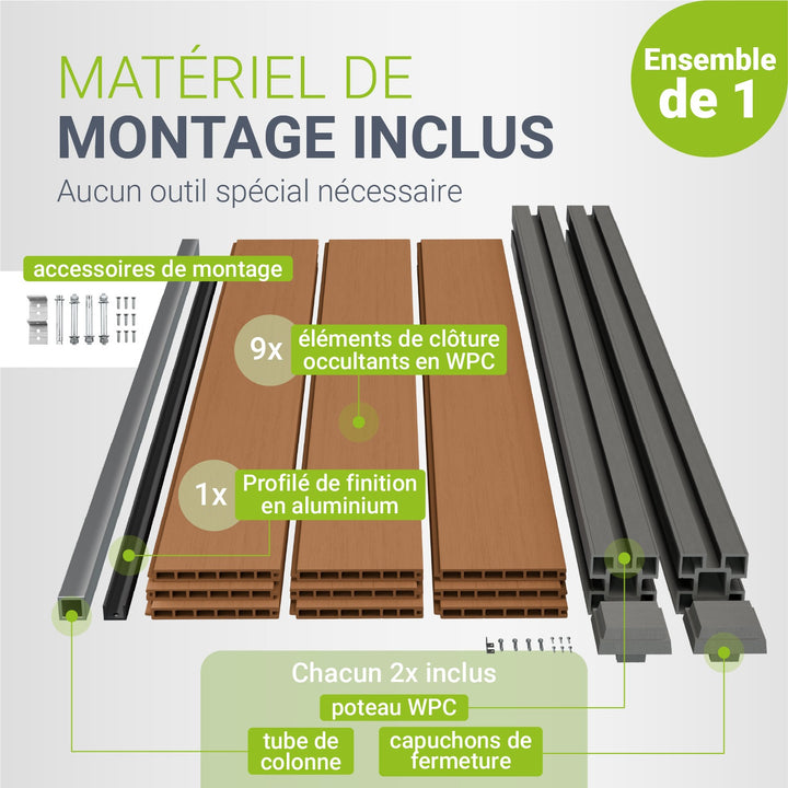 Clôture en WPC composée d'éléments et de poteaux