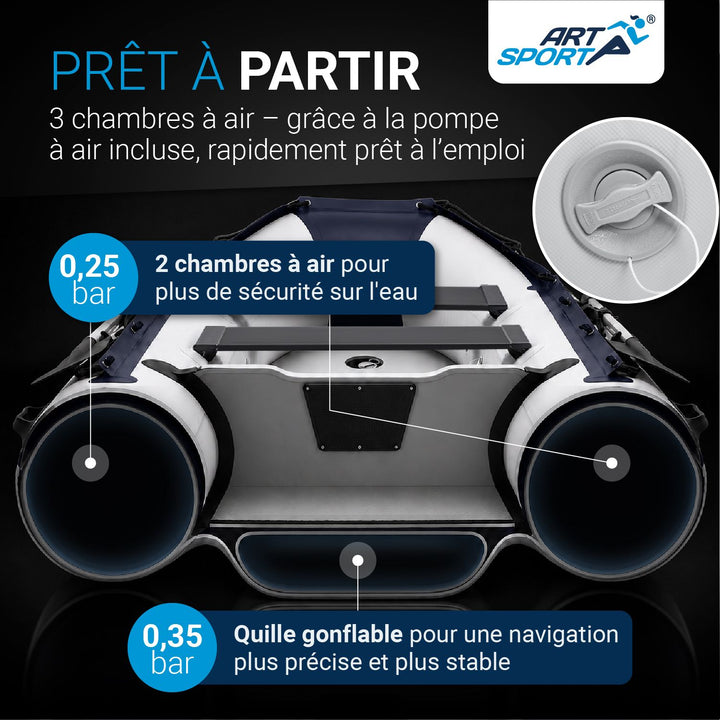 Bateau pneumatique 3,20 m