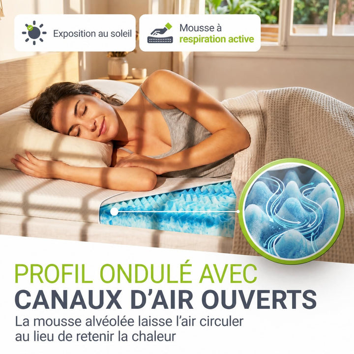 Surmatelas à mémoire de forme