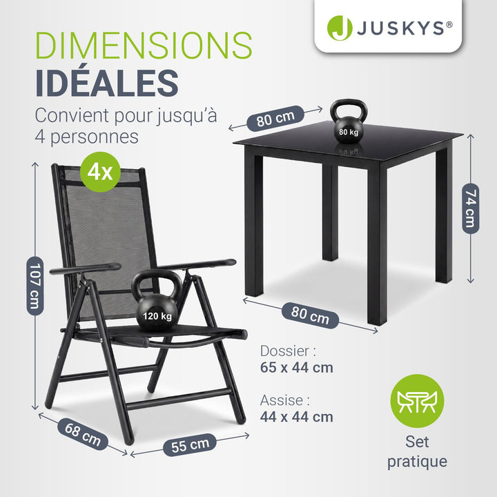 Mobilier de jardin Milano