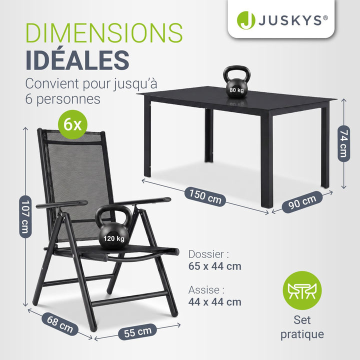Mobilier de jardin Milano