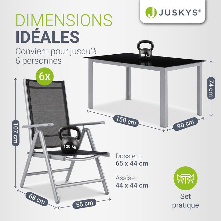 Mobilier de jardin Milano