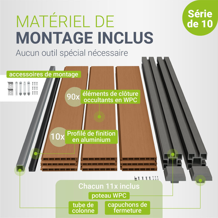 Clôture en WPC composée d'éléments et de poteaux