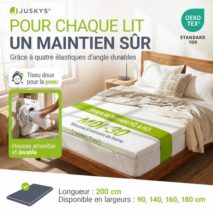 Surmatelas à mémoire de forme