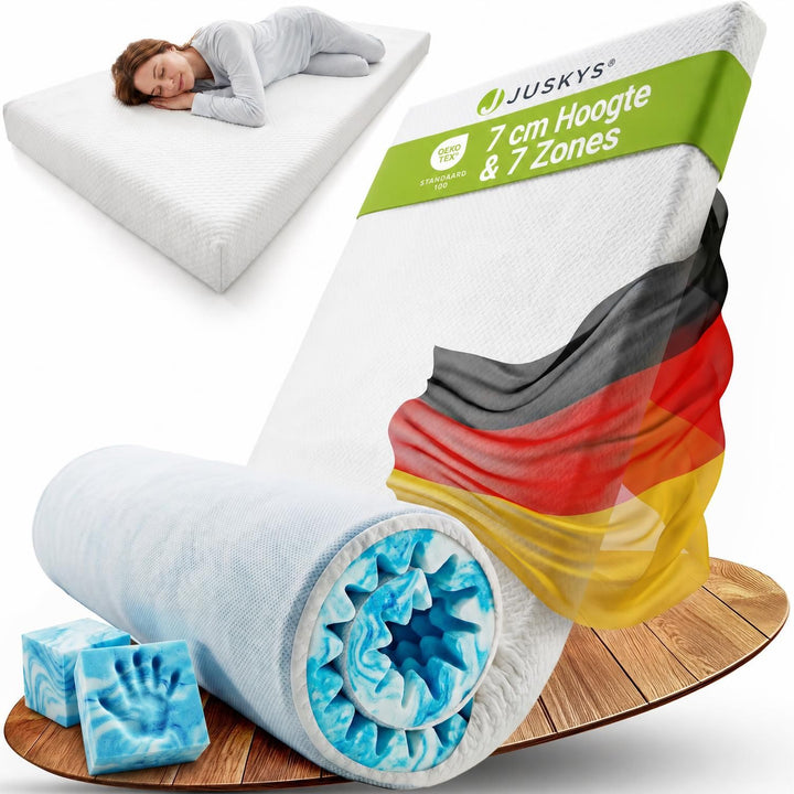 Surmatelas à mémoire de forme