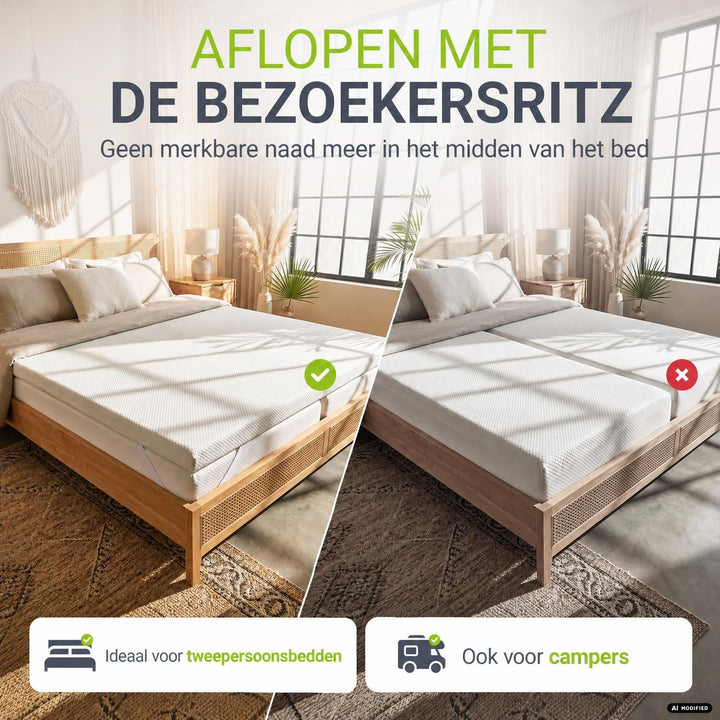 Surmatelas à mémoire de forme