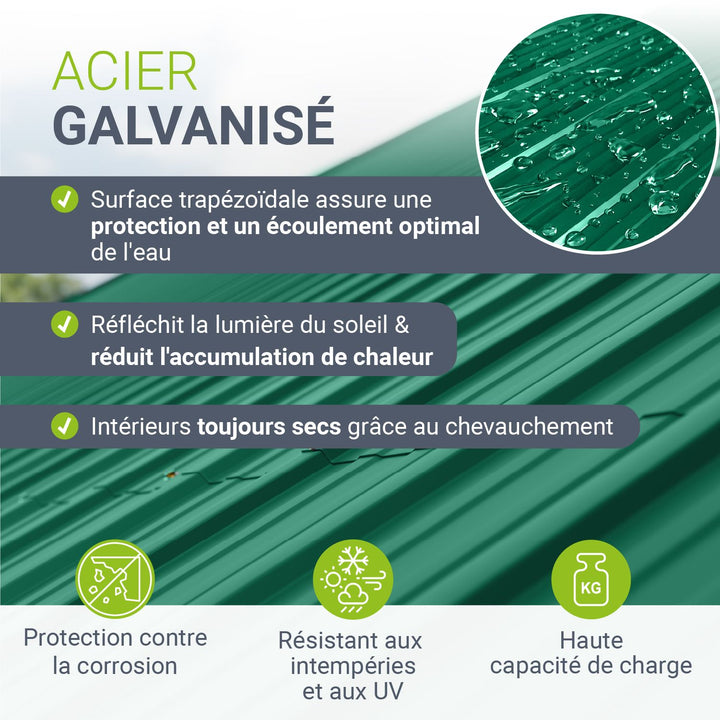 Tôles profilées, lots de 12 et de 14 – avec accessoires