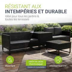 Salon de jardin pour 4 personnes Santorin