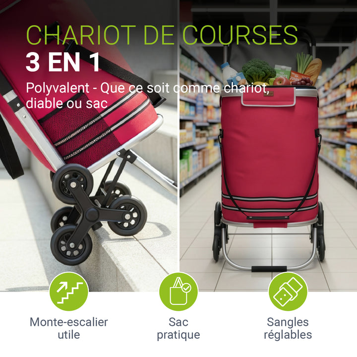 chariot de supermarché monte-escalier