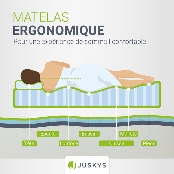 Matelas en mousse froide