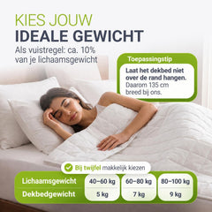 Couverture lestée 135x200 cm pour un meilleur sommeil