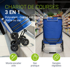 chariot de supermarché monte-escalier
