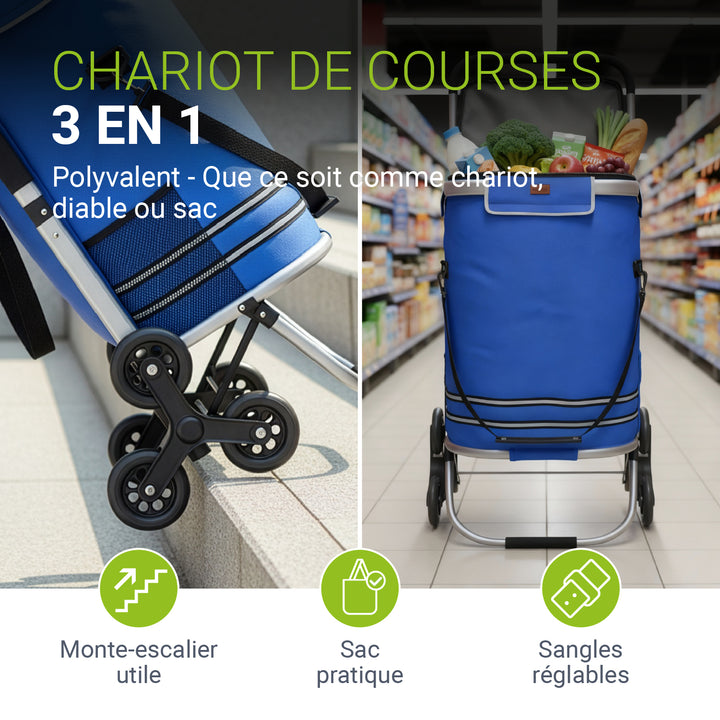 chariot de supermarché monte-escalier