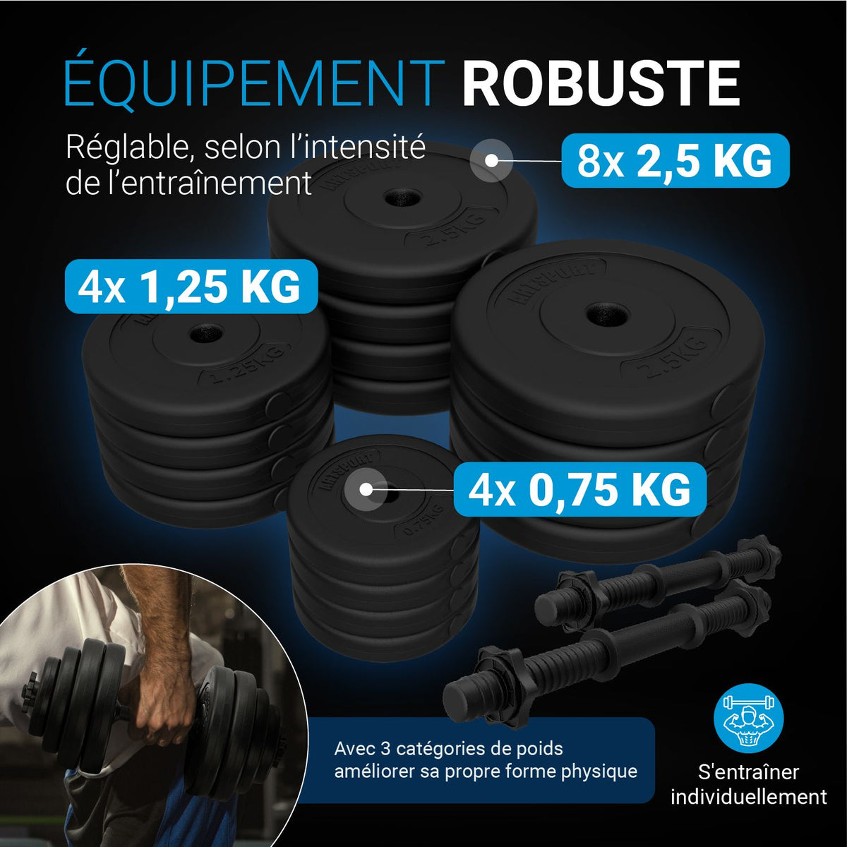 Ensemble d'haltères 30 kg