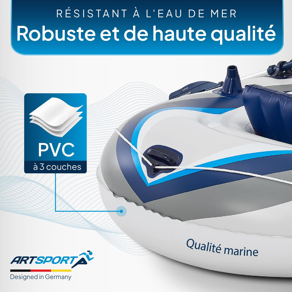 Bateau gonflable 3,22 m