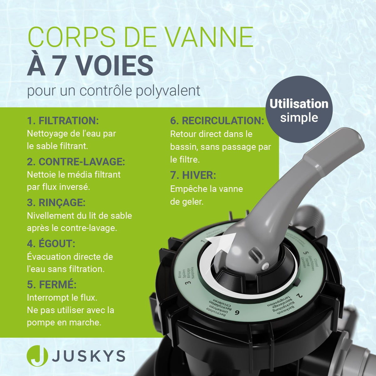 Système de filtration à sable pour piscines jusqu'à 30 000 litres