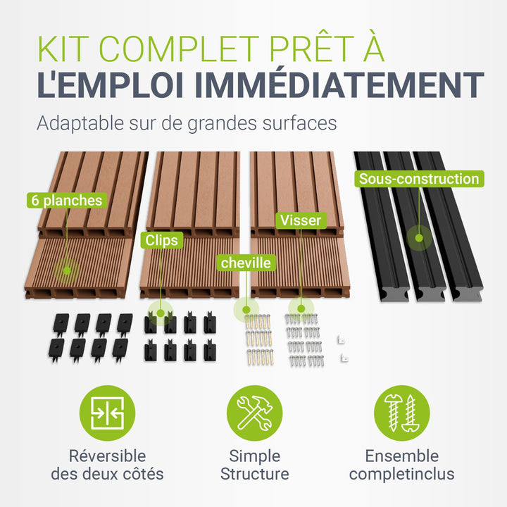 Lames de terrasse en WPC Teck
