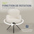 Chaise pivotante Albano