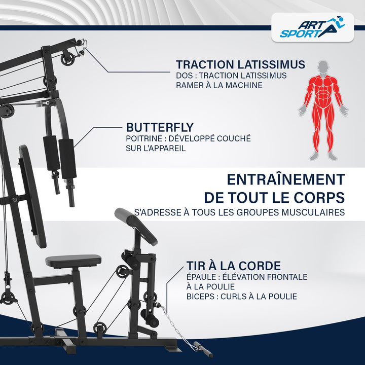 Station de musculation ProfiGym 3000