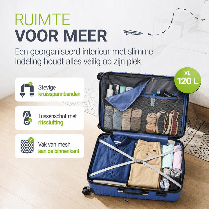 Ensemble de valises rigides Rome