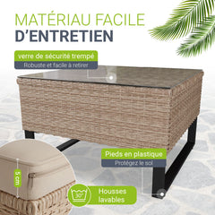 Salon de jardin pour 4 personnes Santorin