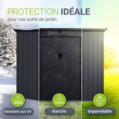 Abri à outils en métal