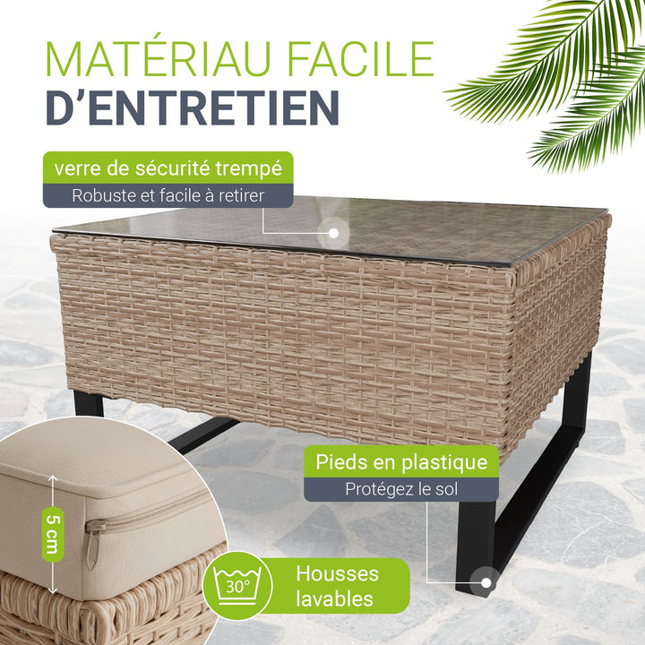 Salon de jardin pour 4 personnes Santorin