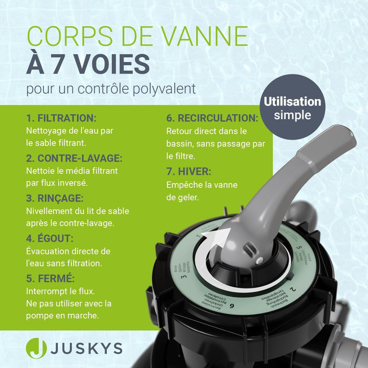 Système de filtration à sable pour piscines jusqu'à 30 000 litres