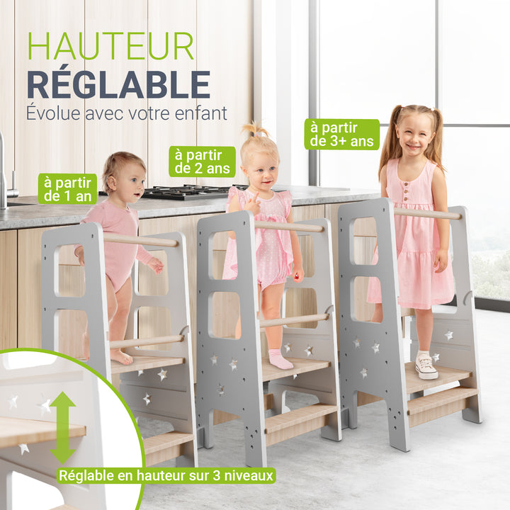 Tour d'apprentissage Henny
