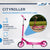 Scooters urbains - différents modèles