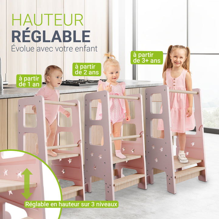 Tour d'apprentissage Henny
