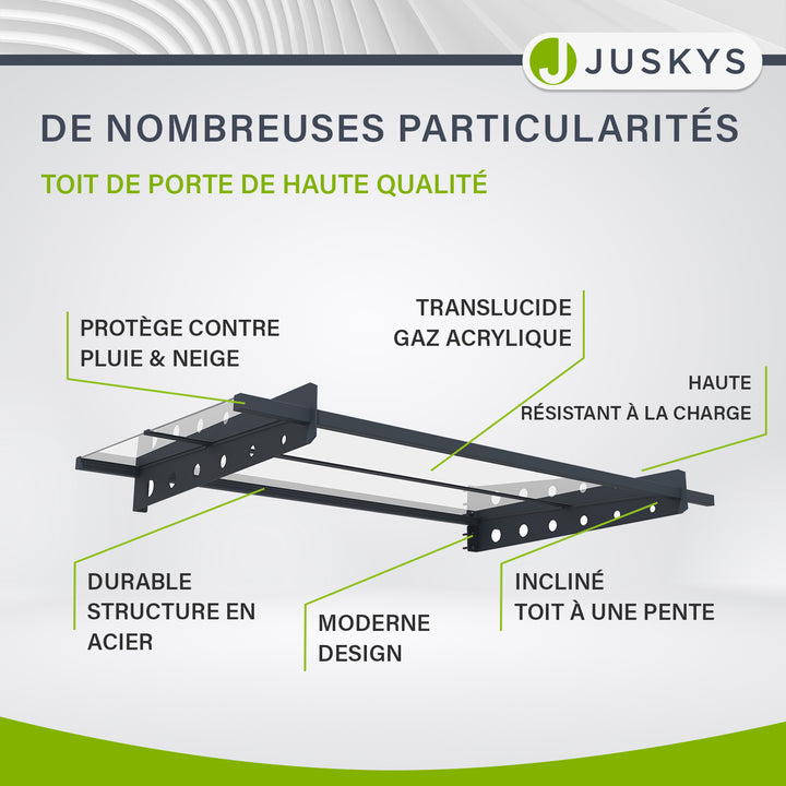 Canopy Manille