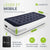Matelas pneumatique autogonflant Sapri