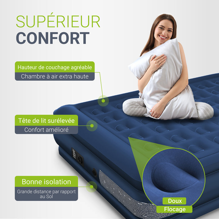 Matelas pneumatique autogonflant Sapri