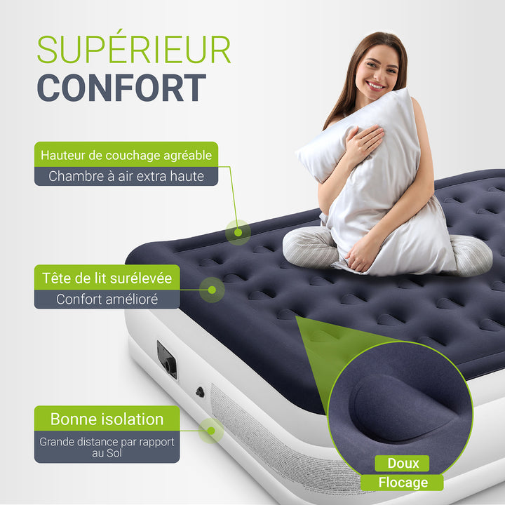 Matelas pneumatique autogonflant Sapri