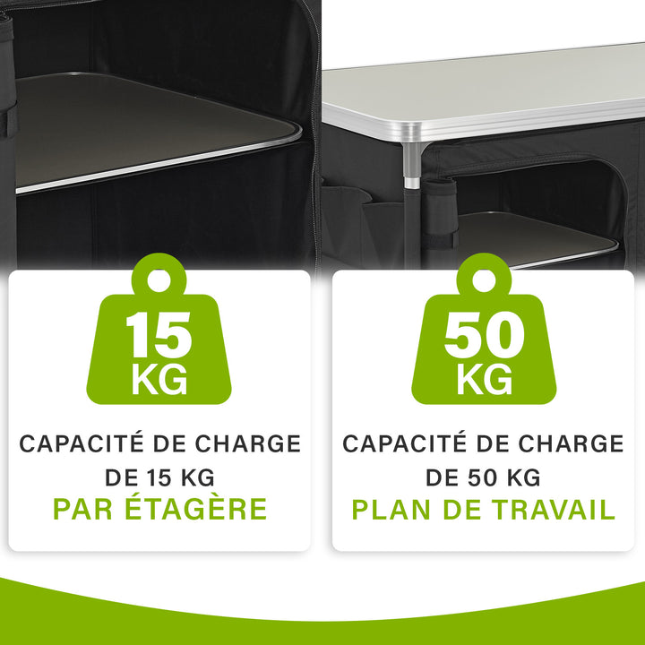 Cuisine de camping compacte Ruda