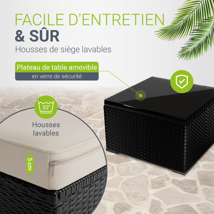 Salon en polyrotin Punta Cana