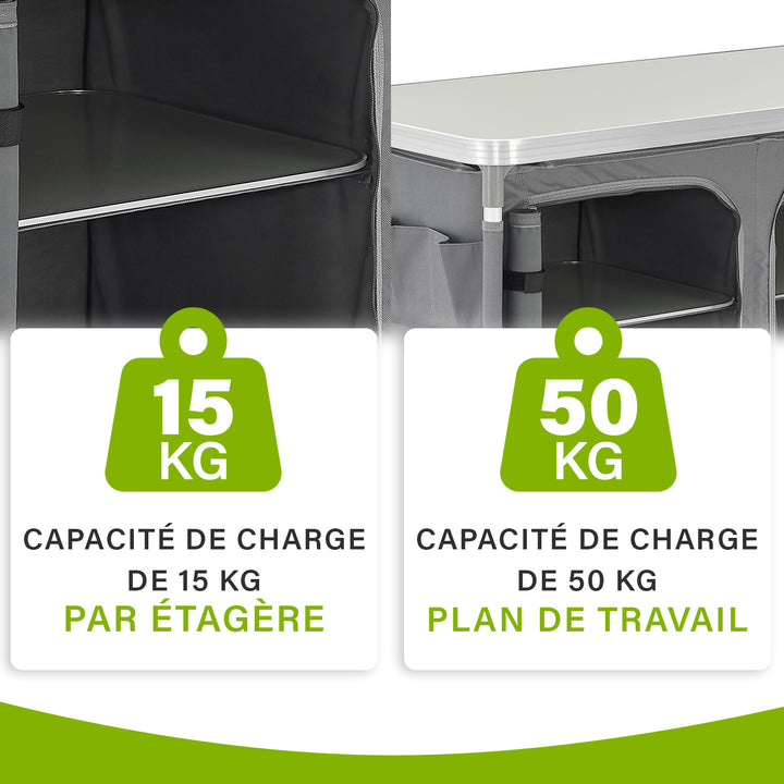 Cuisine de camping compacte Ruda