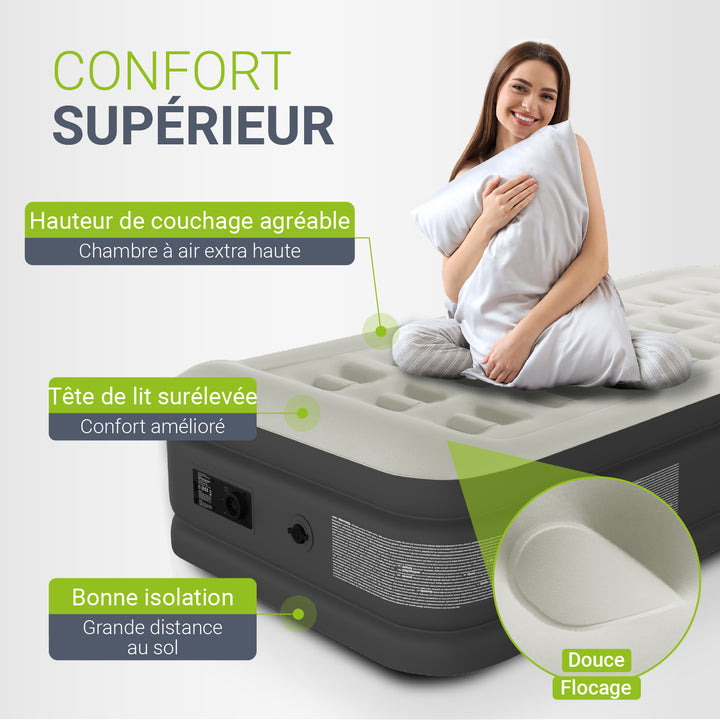 Matelas pneumatique autogonflant Sapri