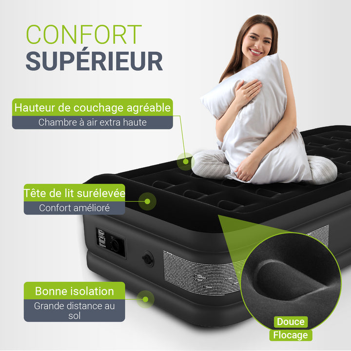 Matelas pneumatique autogonflant Sapri