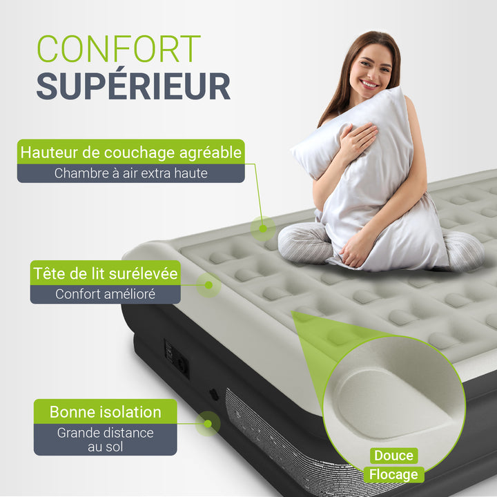 Matelas pneumatique autogonflant Sapri