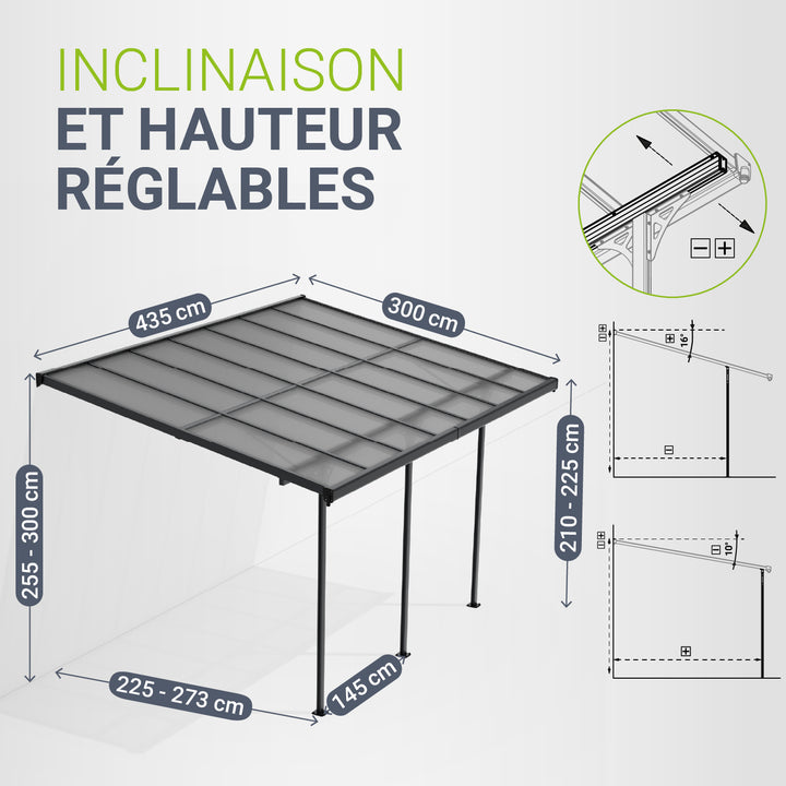 Toiture de terrasse Bornéo