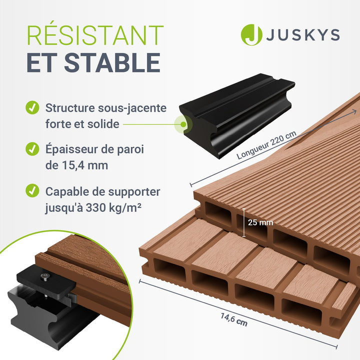 Lames de terrasse en WPC Teck