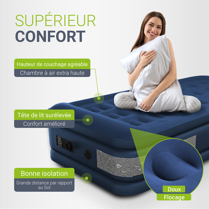 Matelas pneumatique autogonflant Sapri