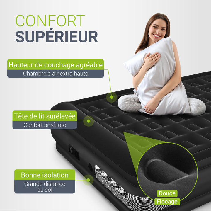 Matelas pneumatique autogonflant Sapri