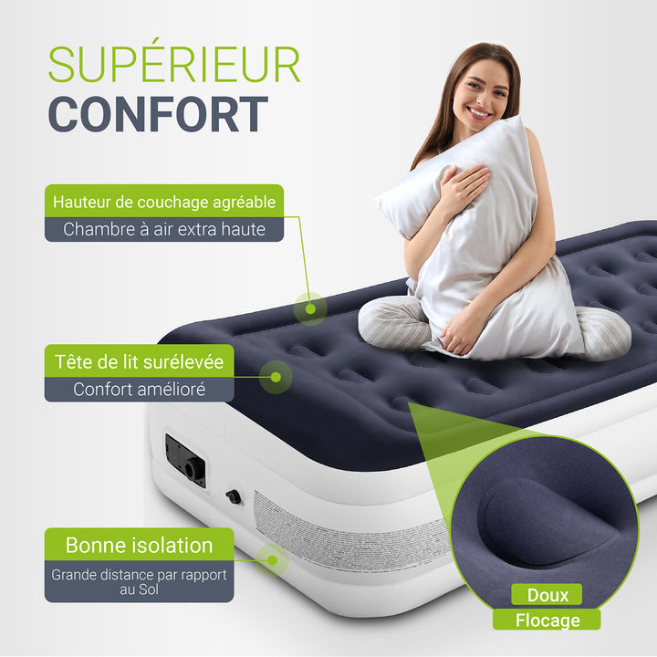 Matelas pneumatique autogonflant Sapri